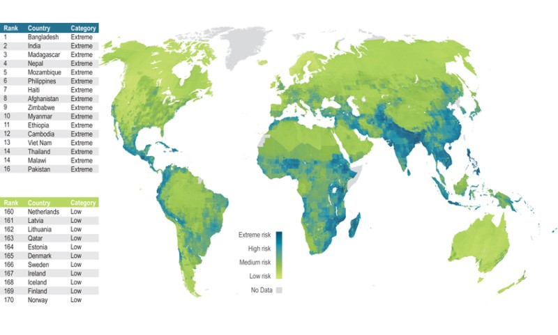 effects of climate change in india pdf