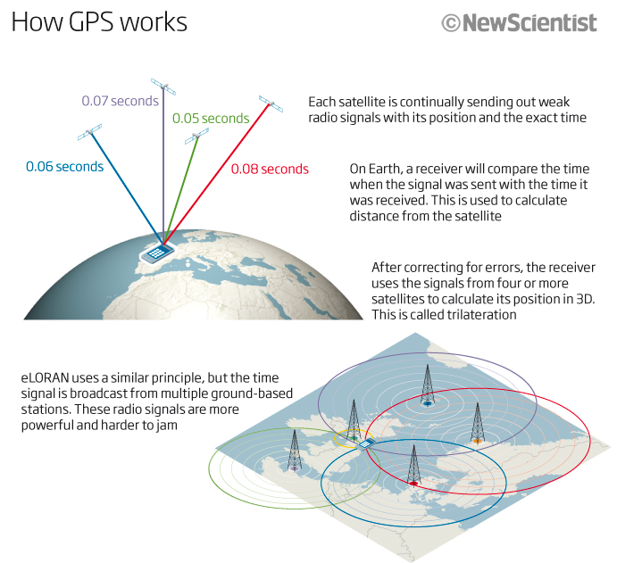 Car gps blocker jammer - Google’s Chrome joins Apple’s Safari with autoplay blocker