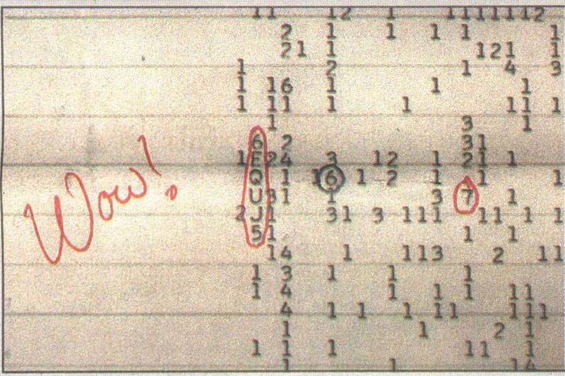 Famous Wow! signal  might have been from comets, not aliens