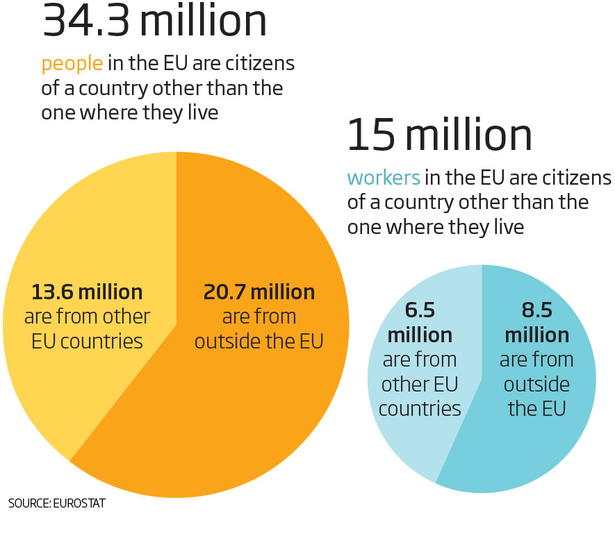 The truth about migration How it will reshape our world New Scientist