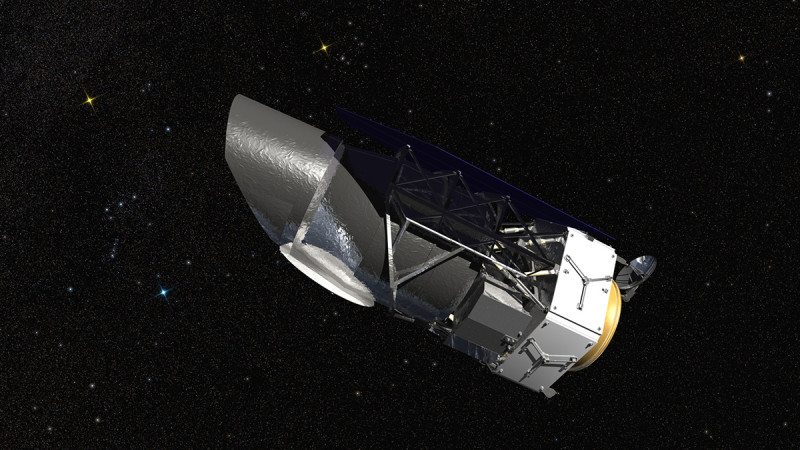 The Huge Field Infrared See Telescope would learn about out dark topic signals